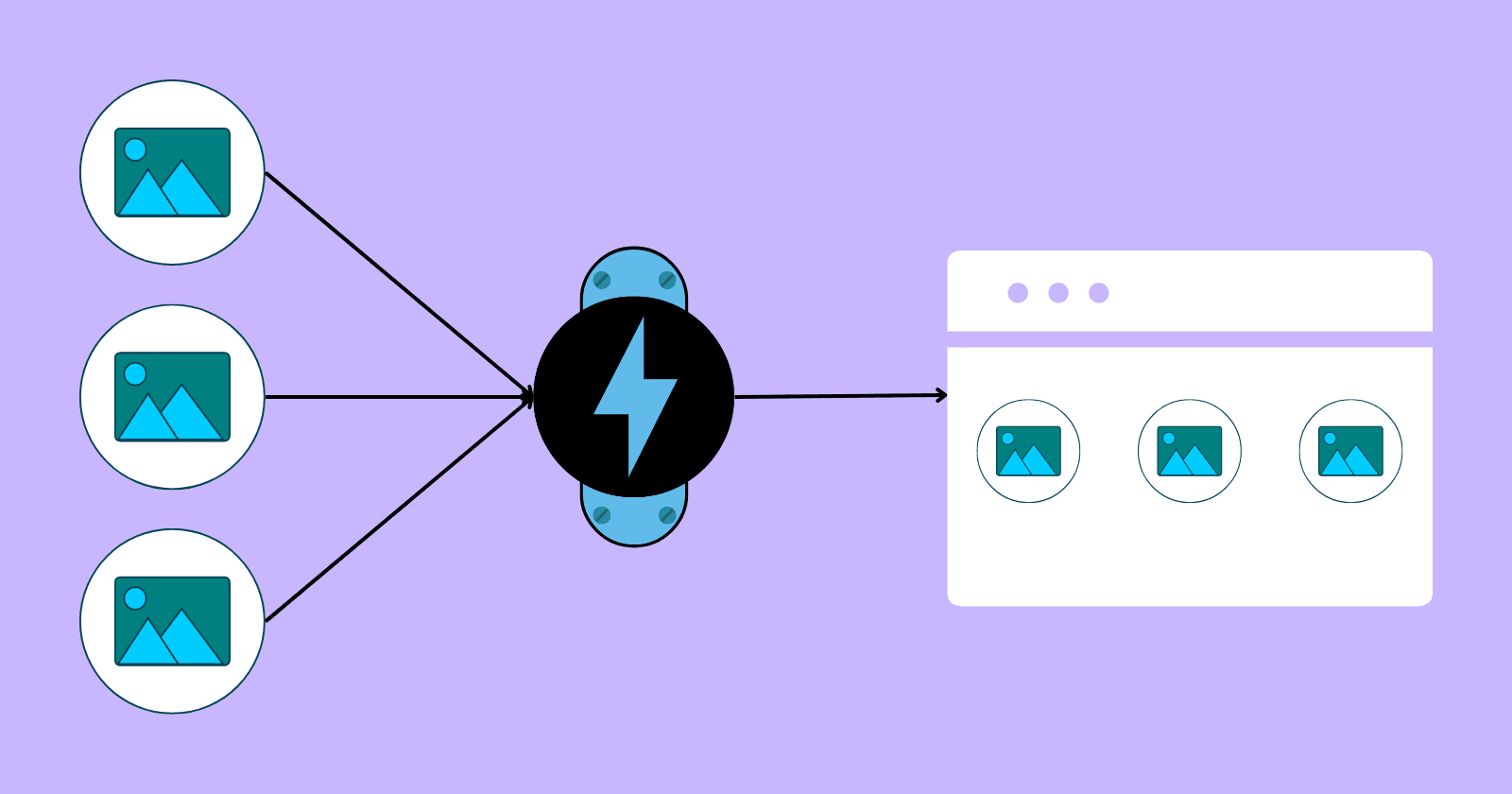 Displaying Images On The Frontend Using FastAPI