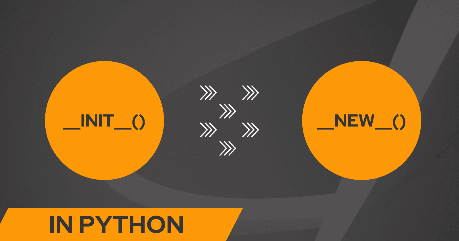 __init__ Vs __new__ Methods In Python - With Examples