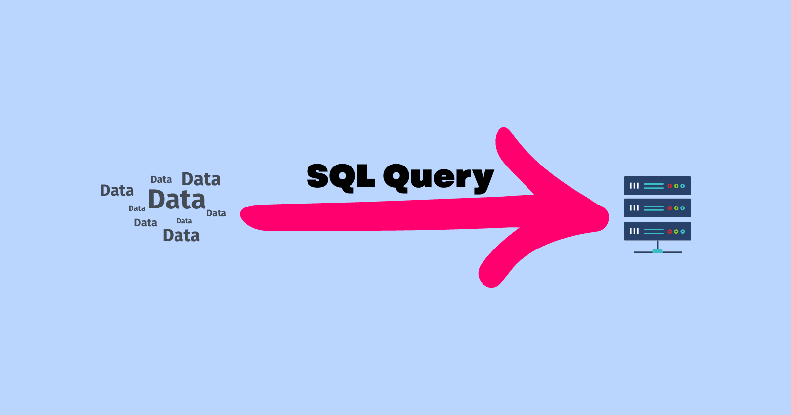 Insert Multiple Data Within Database Using Single SQL Query in Python
