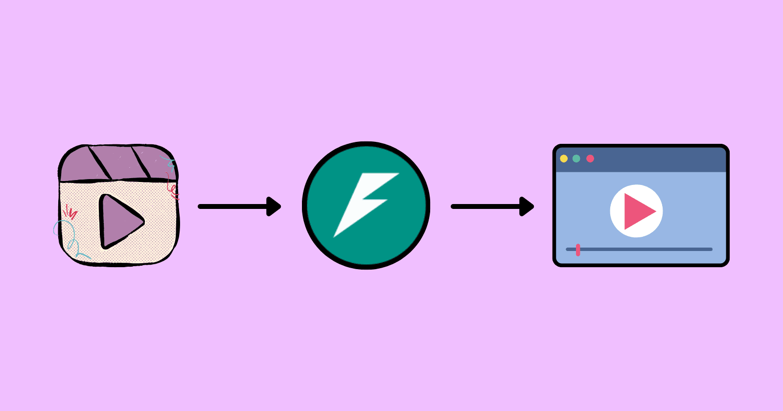 Python Programming Tutorials and Articles - GeekPython